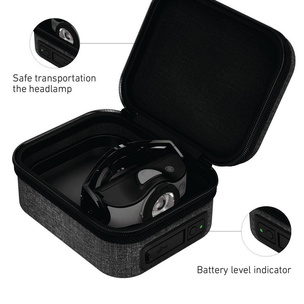 LEDLENSER Powercase Headlamp Recharger and 5000mAh Device Power Bank Powercase