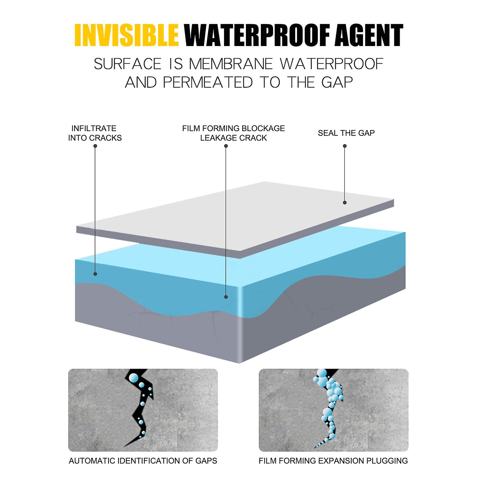 Invisible Waterproofing Agent Bathroom Permeable Nano Transparent Spray Glue Tile Waterproof Leakage Repair King