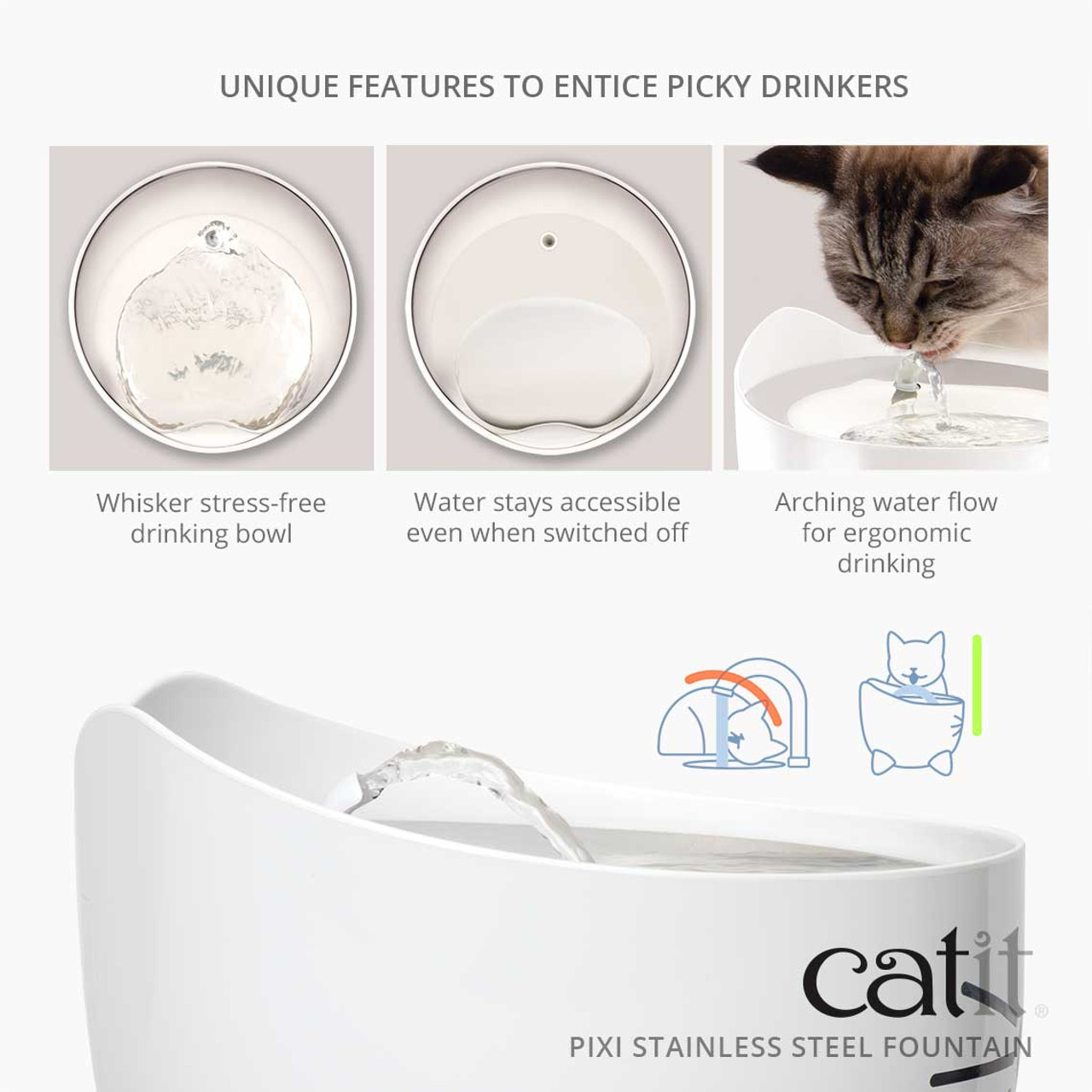 Catit Pixi Stainless Steel Fountain