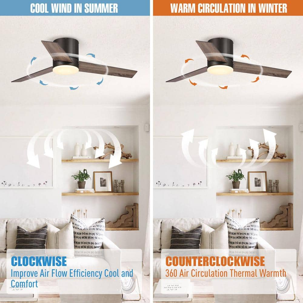 Parrot Uncle Kielah 48 in Integrated LED Bronze Flush Mount Ceiling Fan with Light and Remote Control