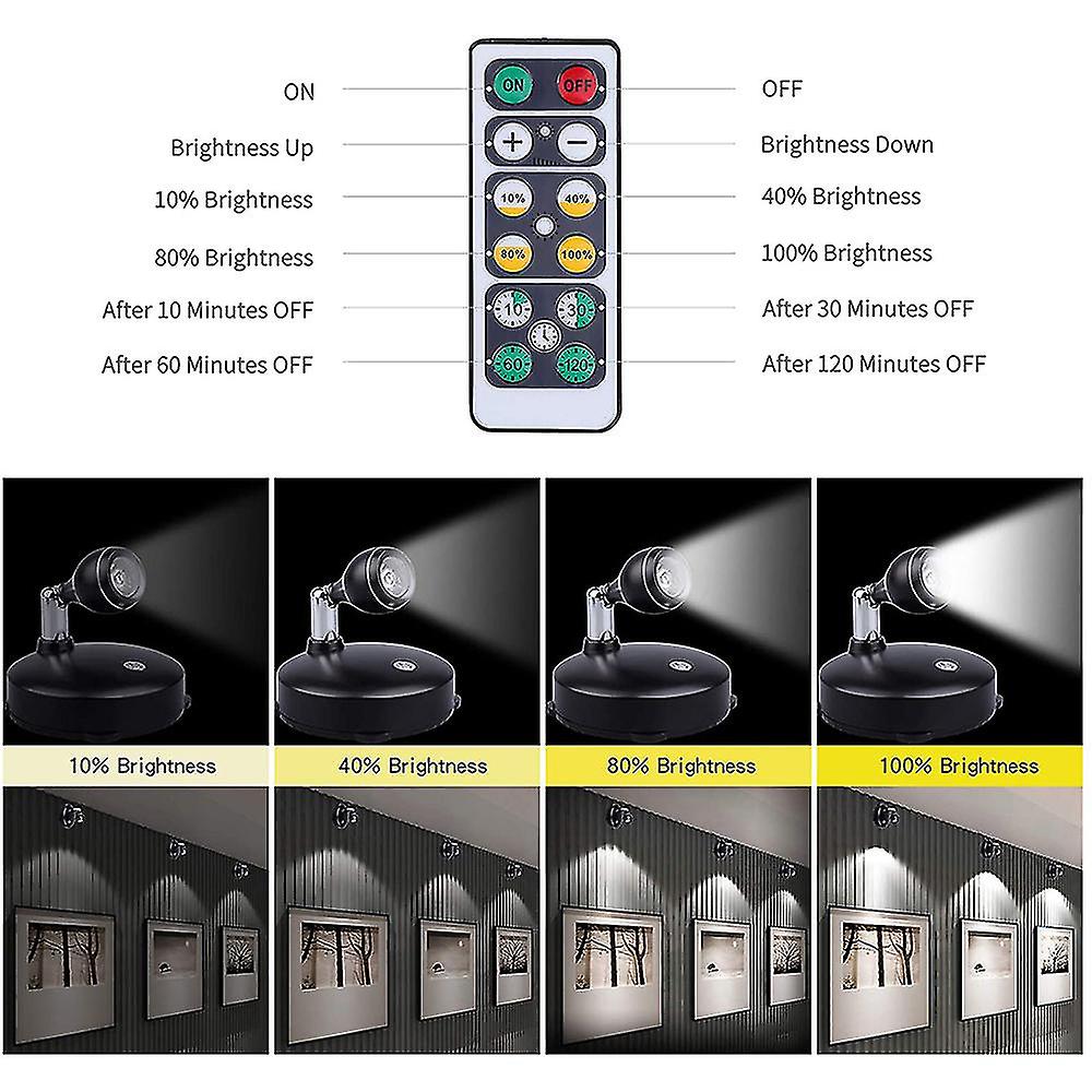 Wireless Spotlight Indoor，battery Operated Accent Lights Art Lights For Paintings，led Wall Light Wi