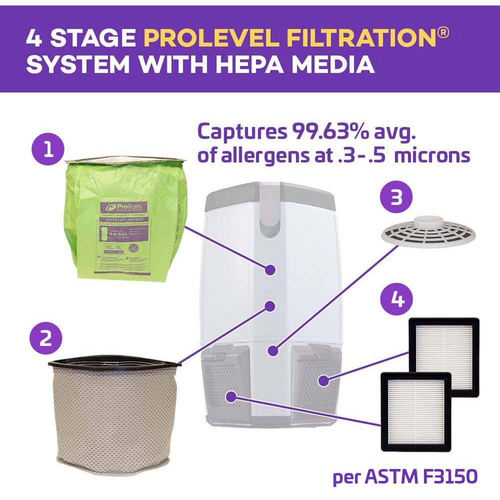 ProTeam ProVac FS 6 6 Quart Commercial Backpack Vacuum with ProLevel Filtration and Restaurant Tool Kit 107363