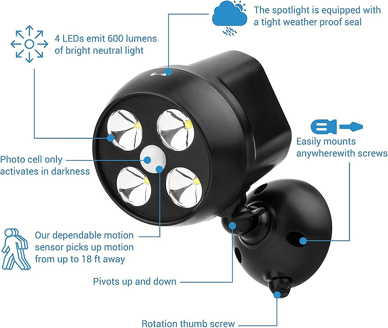 [2-Pack] Battery Operated Security Light， PIR Motion Sensor Spotlight