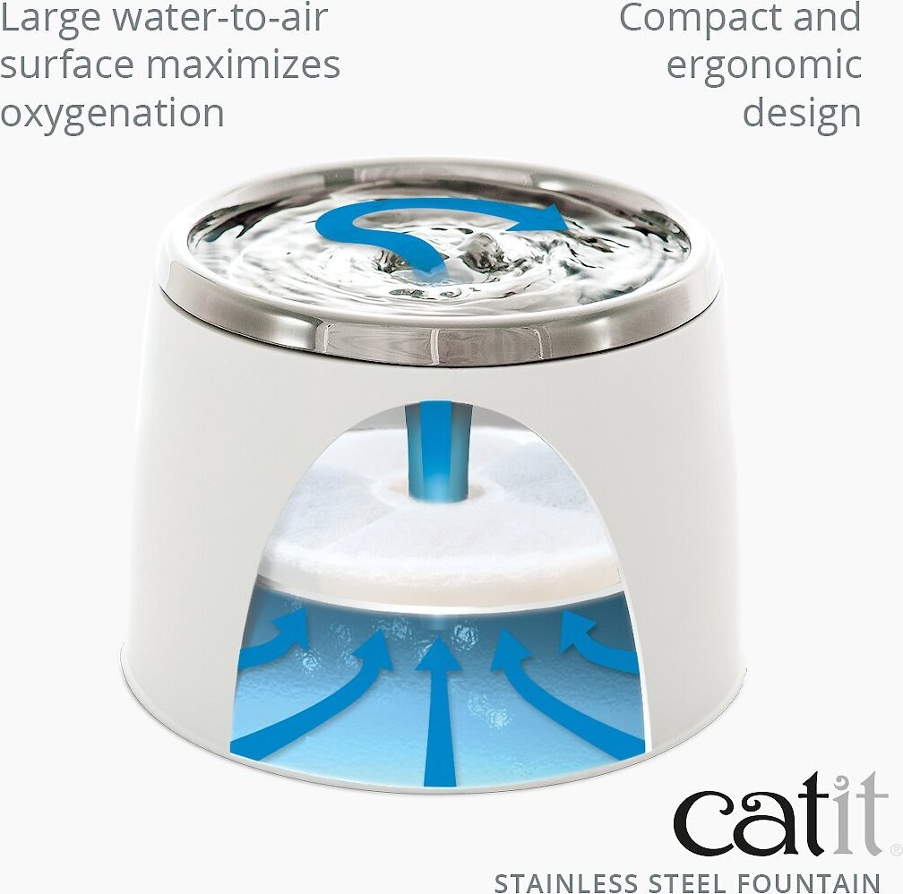 Catit Fresh and Clear Stainless Steel Top Cat Fountain， 64-oz