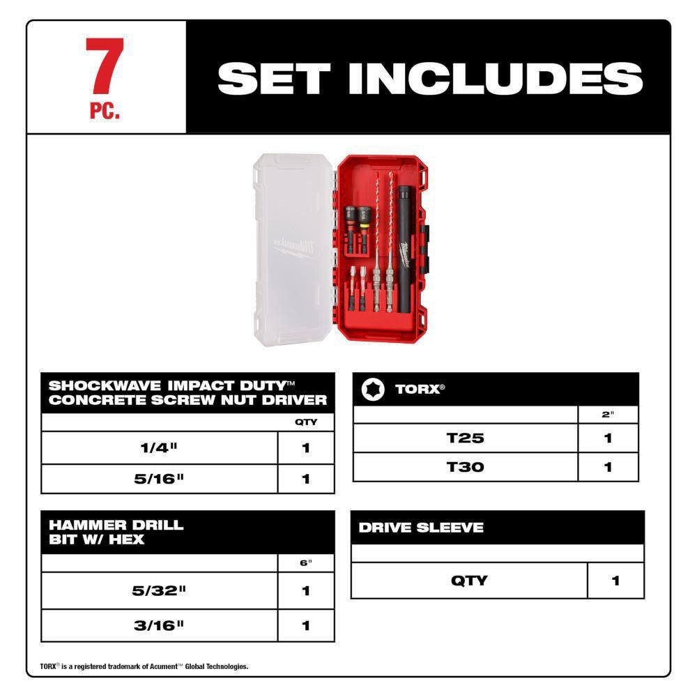 MW Carbide Hammer Drill Concrete Screw Installation Kit (7-Piece) 48-20-9097