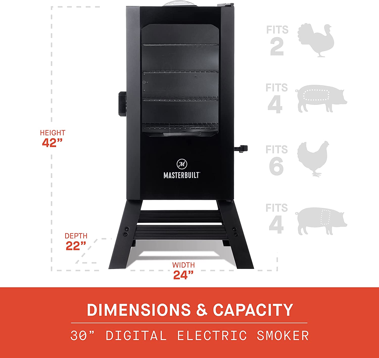 Masterbuilt Digital 711-Sq in Black Electric Smoker