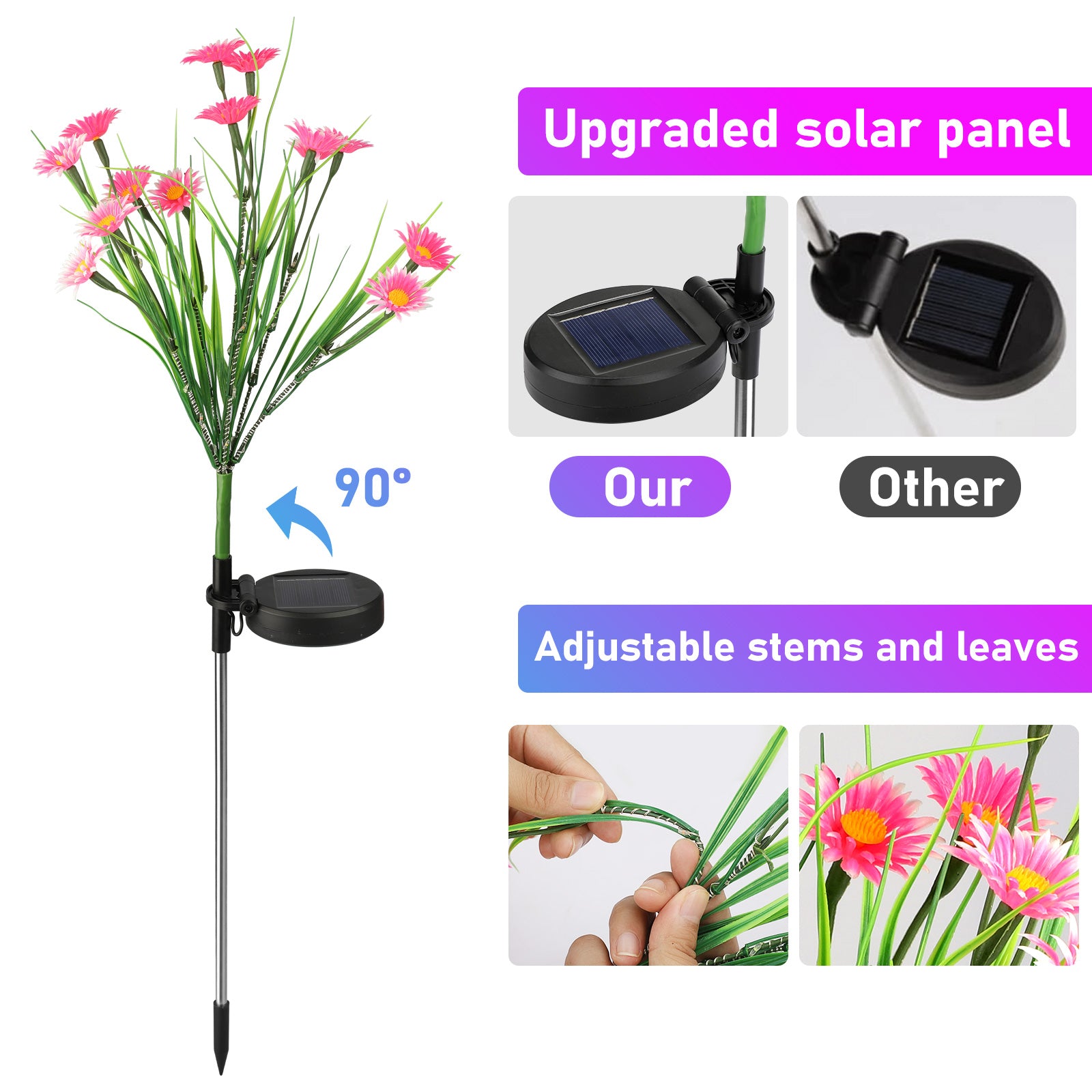 TSV Solar Wildflower Stake Lights Outdoor Waterproof LED Flower Light Landscape Decorative Lamps for Garden Patio Lawn Yard Pathway， Pink