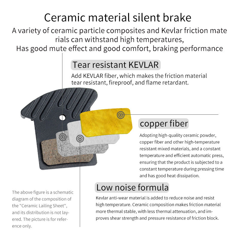 MTB Mountain Bike Hydraulic Disc Brake Pads Cycling Bicycle Ceramic Brake Pads For AVID Hayes ZOOM MAGURA FORMULA