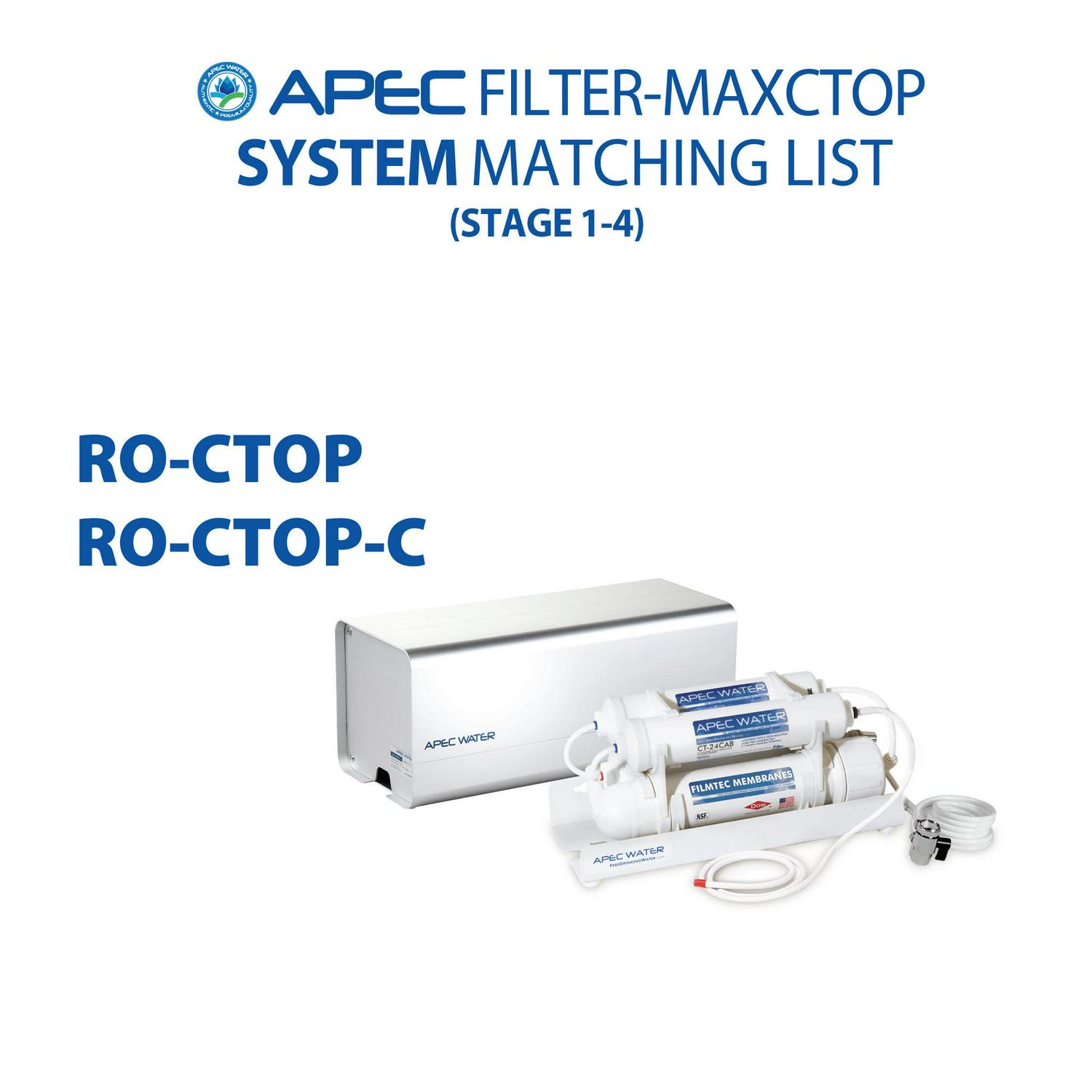 APEC FILTER-MAXCTOP 90 GPD Complete Replacement Filter Set for ULTIMATE Series Countertop Reverse Osmosis Water Filter System