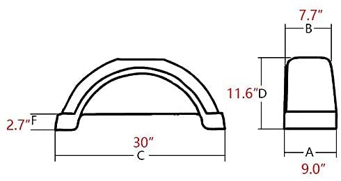 ECOTRIC Pair of Single Axle Trailer Fenders Fits 13