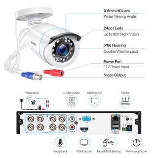 ZOSI 8-Channel 5MP-Lite 2TB DVR Surveillance System with 8 1080p Wired Bullet Cameras 80 ft. Night Vision 8VM-106W8S-20-US