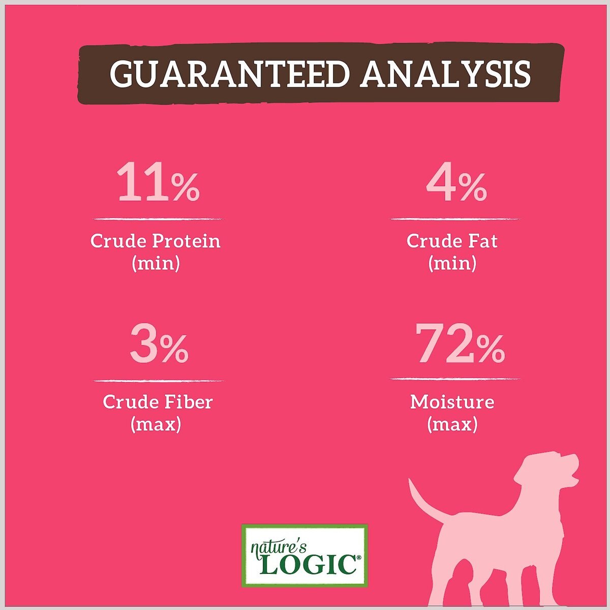 Nature's Logic Canine Pork Feast All Life Stages Grain-Free Canned Dog Food