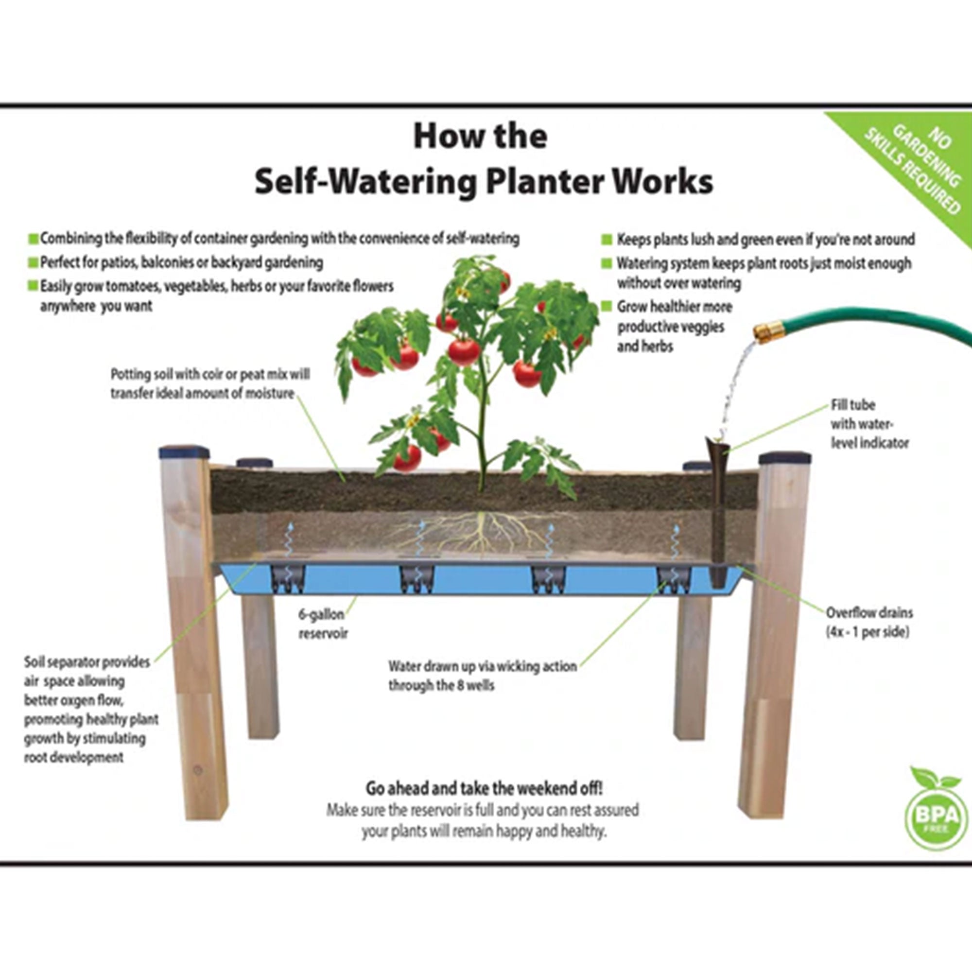 CedarCraft Self-Watering Elevated Cedar Garden Planter w/ Greenhouse Cover