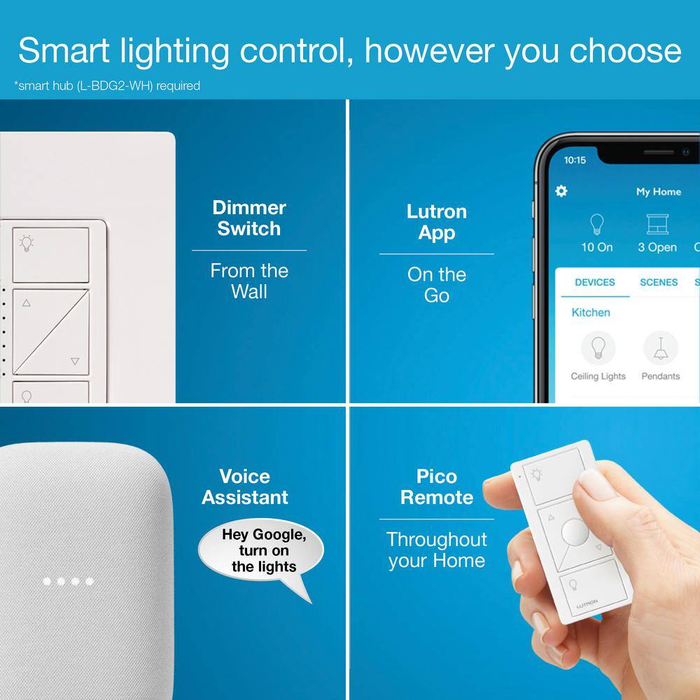 Lutron Caseta Smart Dimmer Switch and Remote Kit for Wall and Ceiling Lights 150-Watt LED Bulbs (P-PKG1W-WH-R) P-PKG1W-WH-R