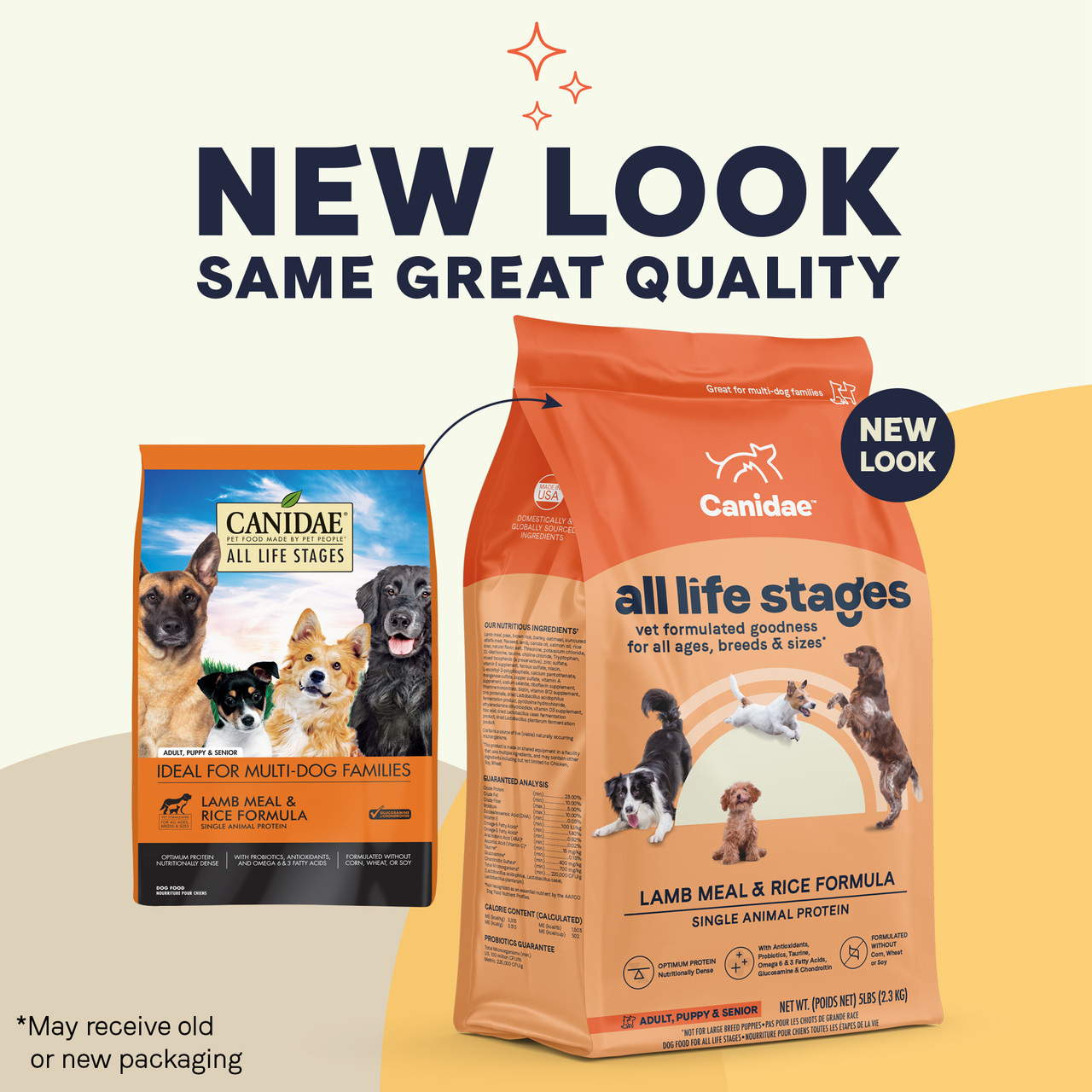 Canidae All Life Stages Lamb Adult Dry Dog Food