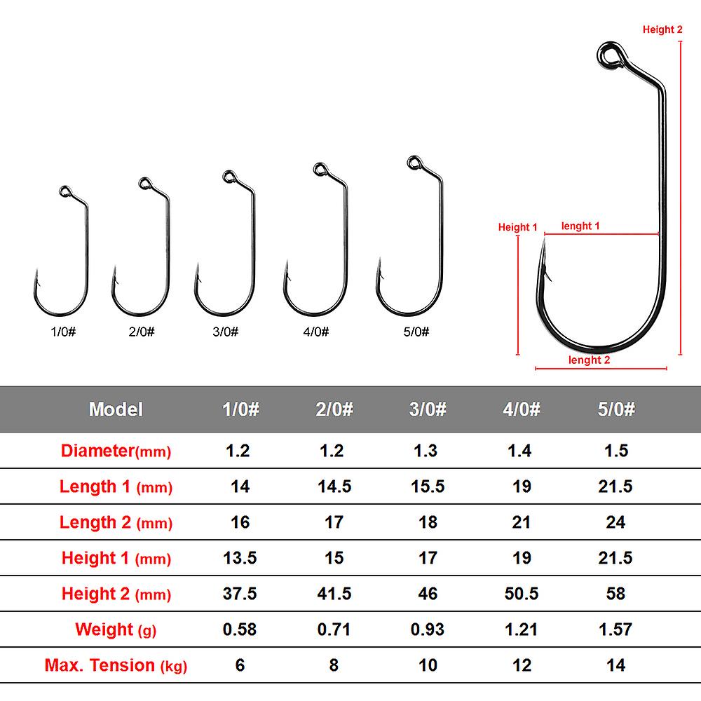 100pcs Fishing Hooks High Carbon Steel Barbed Hooks Extra Strong Hooks