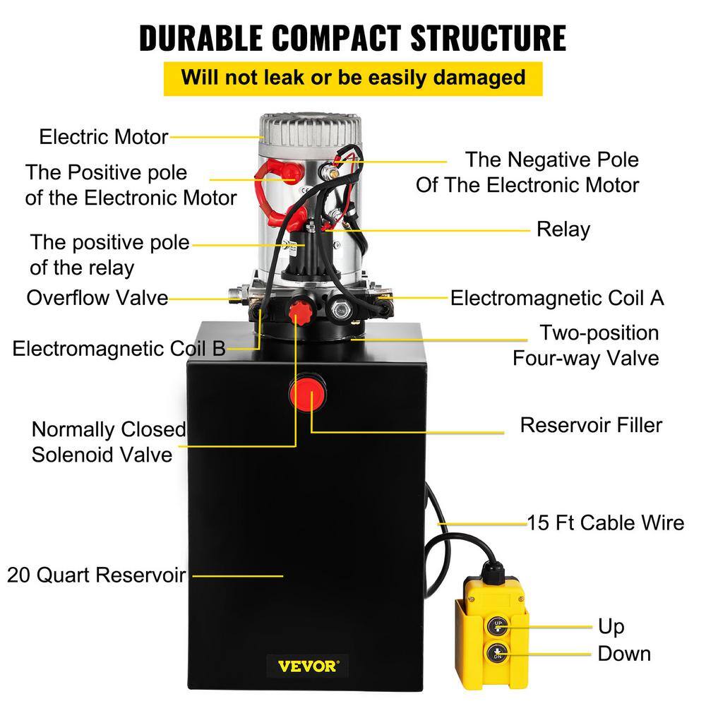 VEVOR Hydraulic Power Unit 20 Quart Hydraulic Dump Trailer Pump 12-Volt DC Double Action SAE #6 Ports 3200 PSI Steel CZYYB20KTTXSZYB01V0