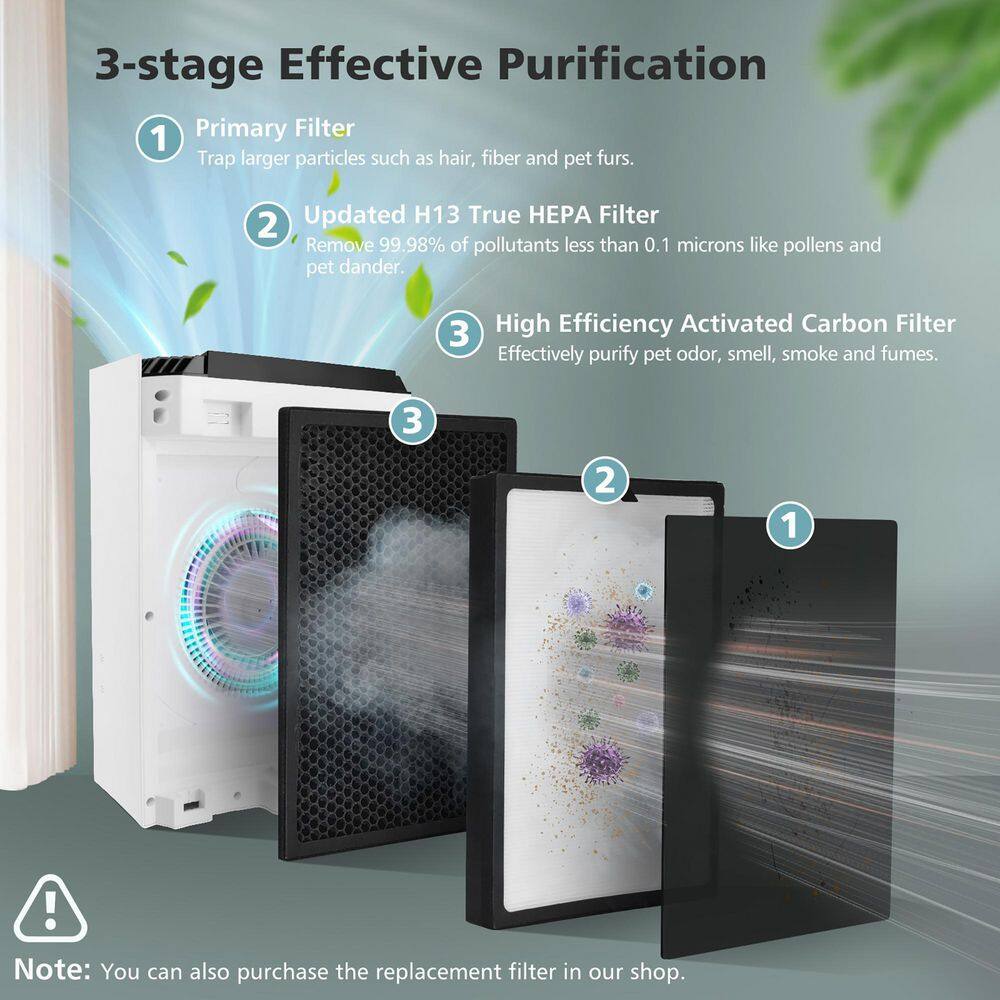 Costway H13 True HEPA Air Purifier Portable Air Cleaner with Adjustable Wind Speeds ES10182US-WH