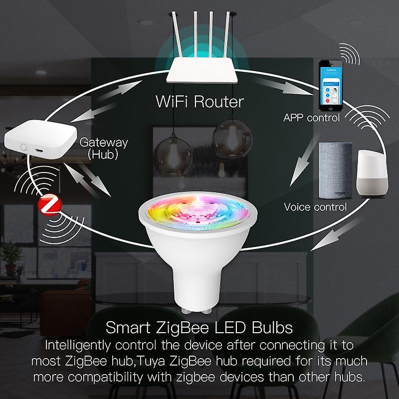 Corui Zigbee Tuya Smart Gu10 Light Bulb Smart Life Rgb+cct Dimmable 36 Beam Angle Led Light