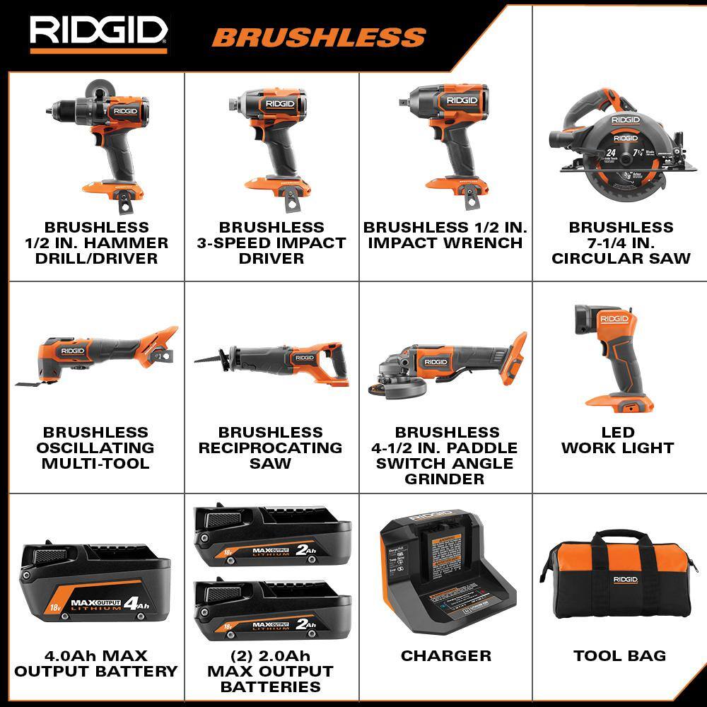 RIDGID 18V Brushless 8-Tool Combo Kit w (2) 2.0 Ah and (1) 4.0 Ah MAX Output Batteries Charger  18V 4.0 Ah Battery R96264N-AC87004