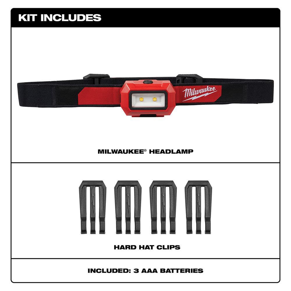 Milwaukee Alkaline Flood Headlamp 2103 from Milwaukee