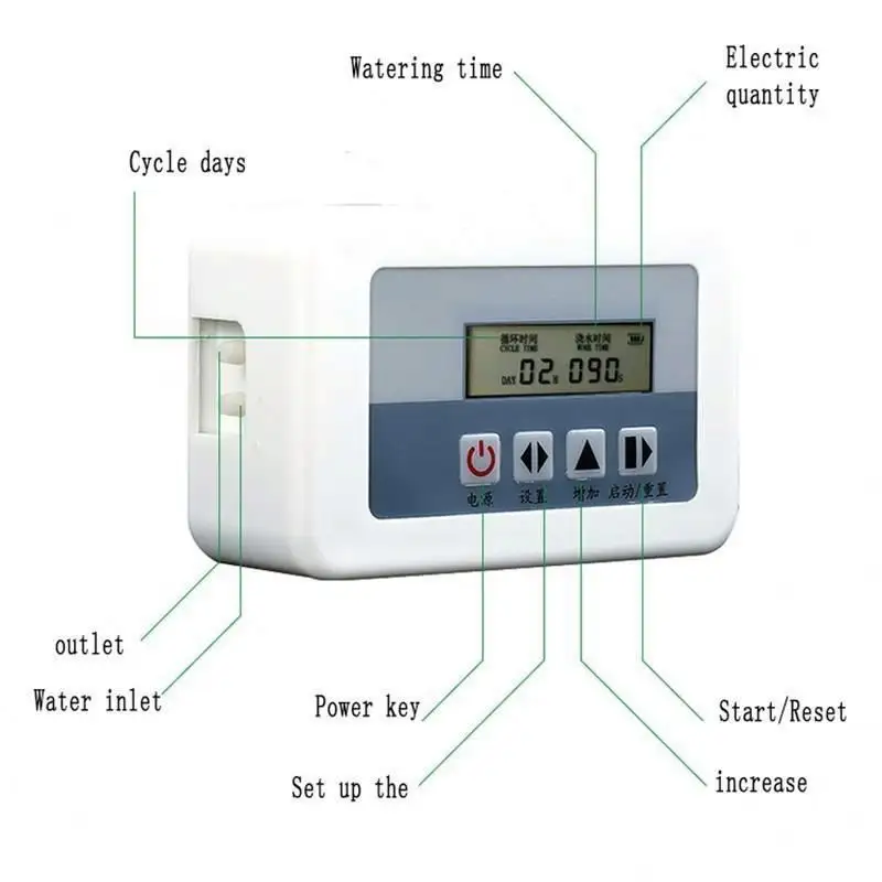 Ry Indoor Hydroponic Supplies Sale Solar Water Equipment Watering Device With Solar Charger Hydroponic Growing Systems/