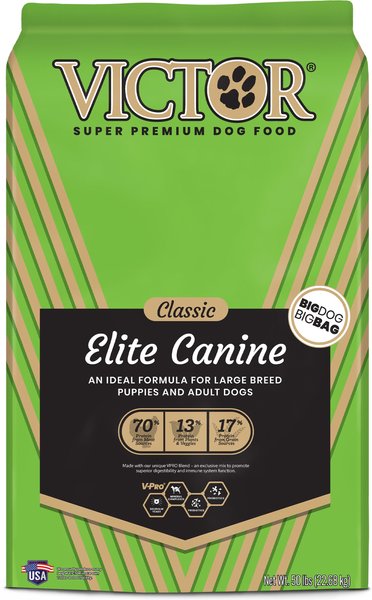 VICTOR Classic Elite Canine Dry Dog Food