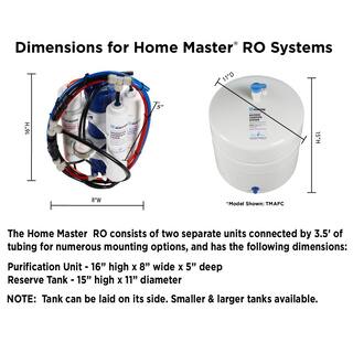 Home Master Undersink Reverse Osmosis System TM