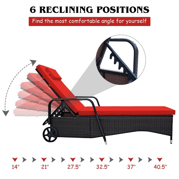 Tangkula Cushioned Outdoor Wicker Lounge Chair W Wheel Adjustable Backrest Red amp Off White