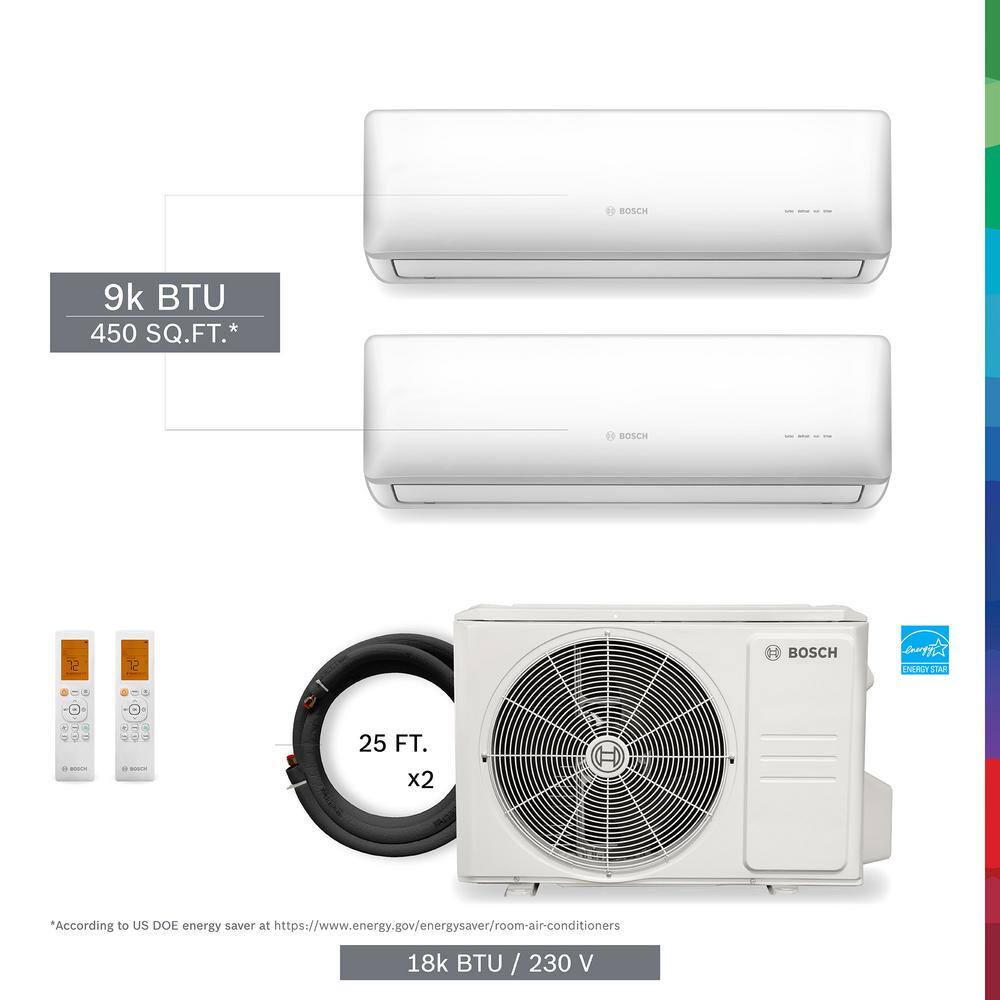 Bosch Gen 23 ENERGY STAR 2-Zone 18000 BTU 1.5 Ton Ductless Mini Split Air Conditioner with Heat Pump 230-Volt 8733957060