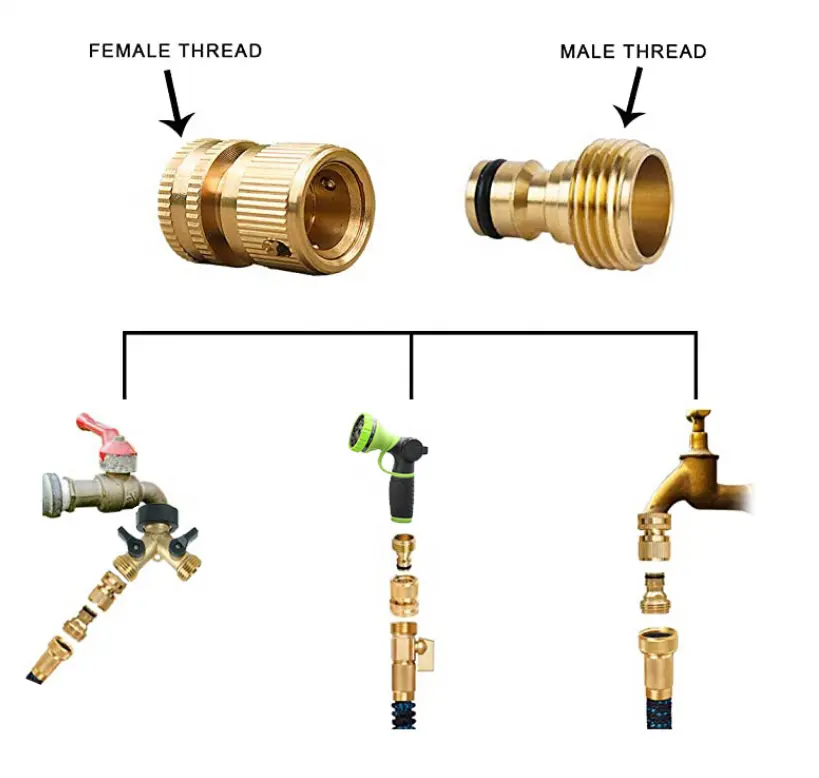 Good quality Factory direct supply 3/4 inch female and male part Brass Quick Connector Garden Hose Fitting