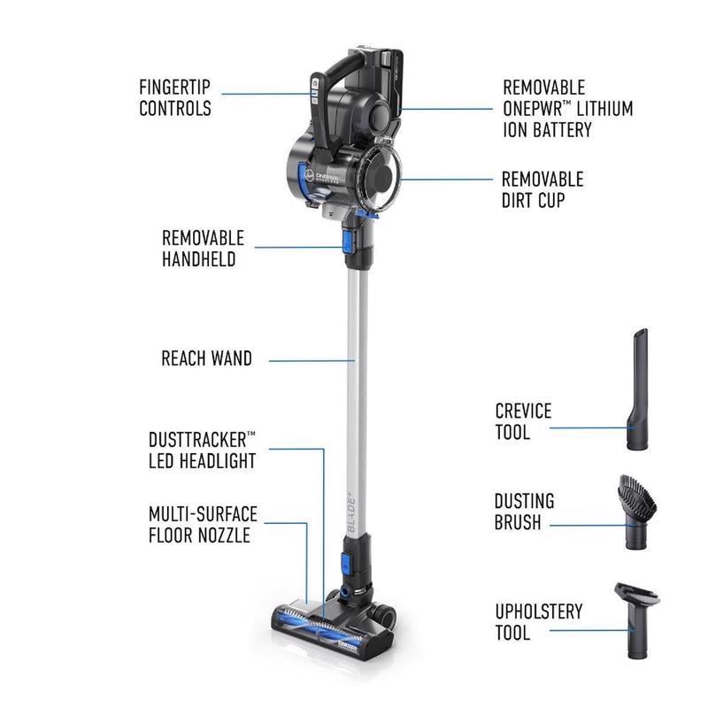 STICK VACUUM KIT 20V