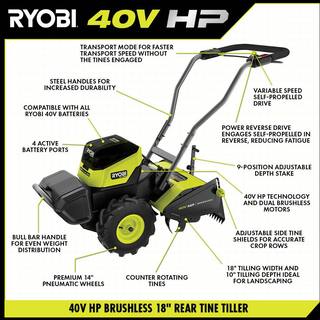 RYOBI 40V HP Brushless 18 in. Battery Powered Rear Tine Tiller with (4) 6.0 Ah Batteries and Charger RY40720