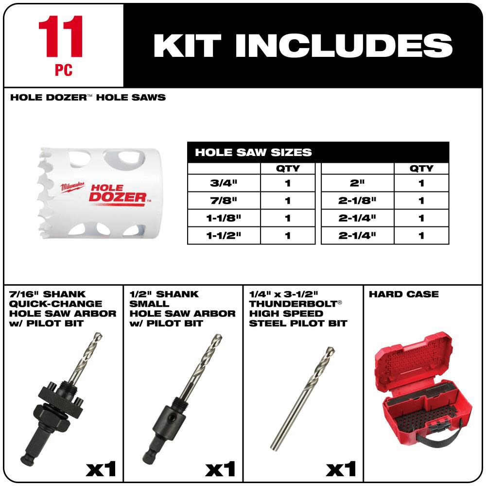 Milwaukee HOLE DOZER Automotive Hole Saw Kit 11pc 49-22-4084 from Milwaukee