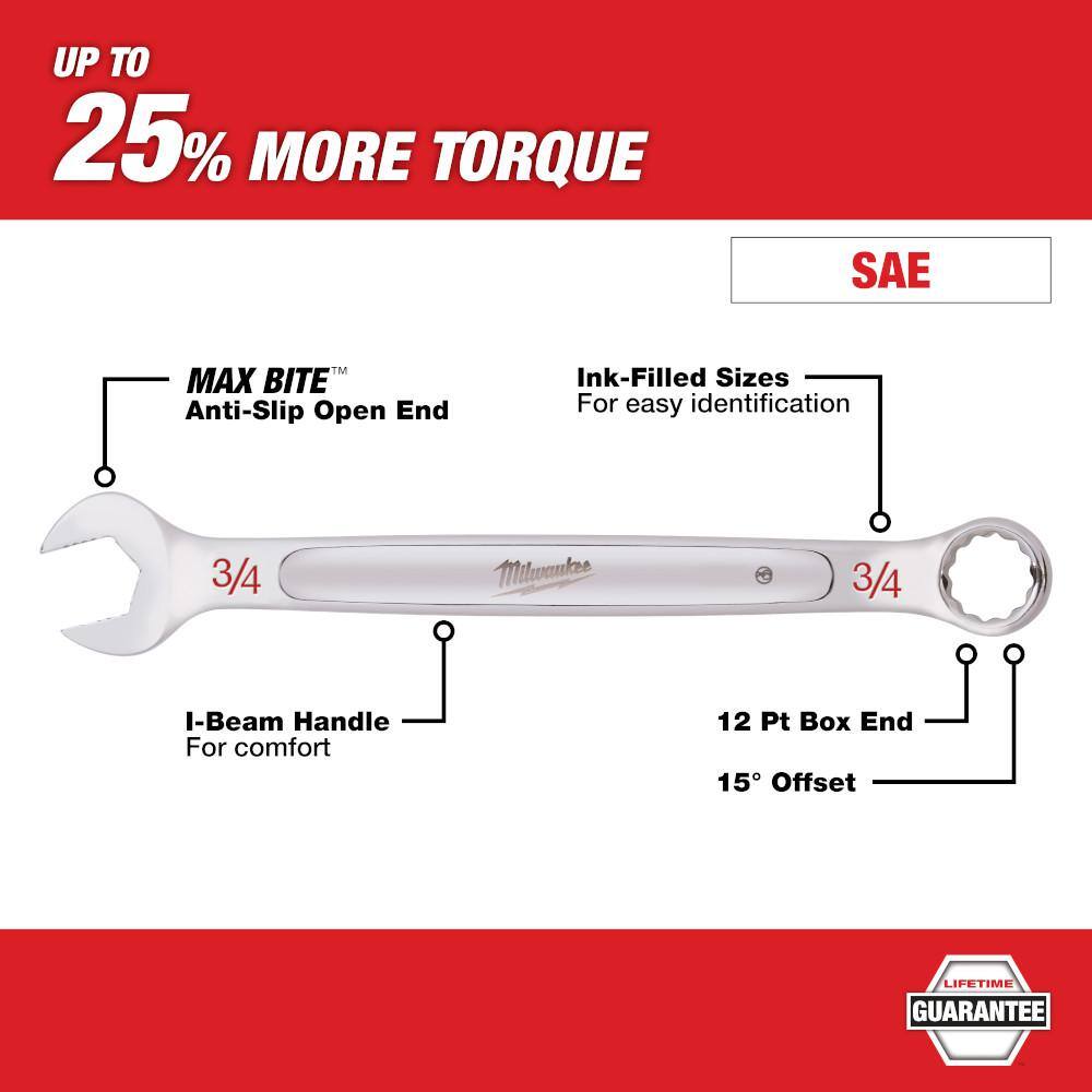 MW Combination SAE Wrench Mechanics Tool Set (15-Piece) 48-22-9415