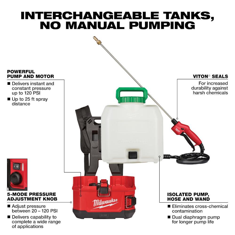 Milwaukee M18 SWITCH TANK 4 Gallon Backpack Sprayer Kit 2820-21PS from Milwaukee