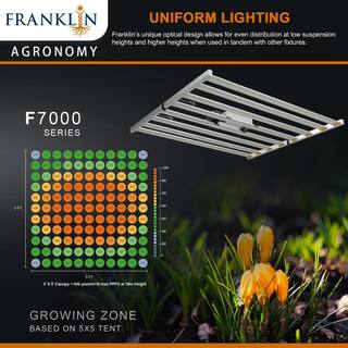 FRANKLIN AGRONOMY Franklin 720-Watt Full Spectrum Led Grow Light with Bright White Color Temperature for Indoor Plants F7000