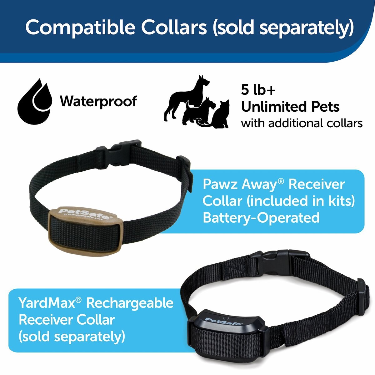 PetSafe Pawz Away Add-a-Barrier Mini Waterproof Adjustable Range Indoor Pet Barrier