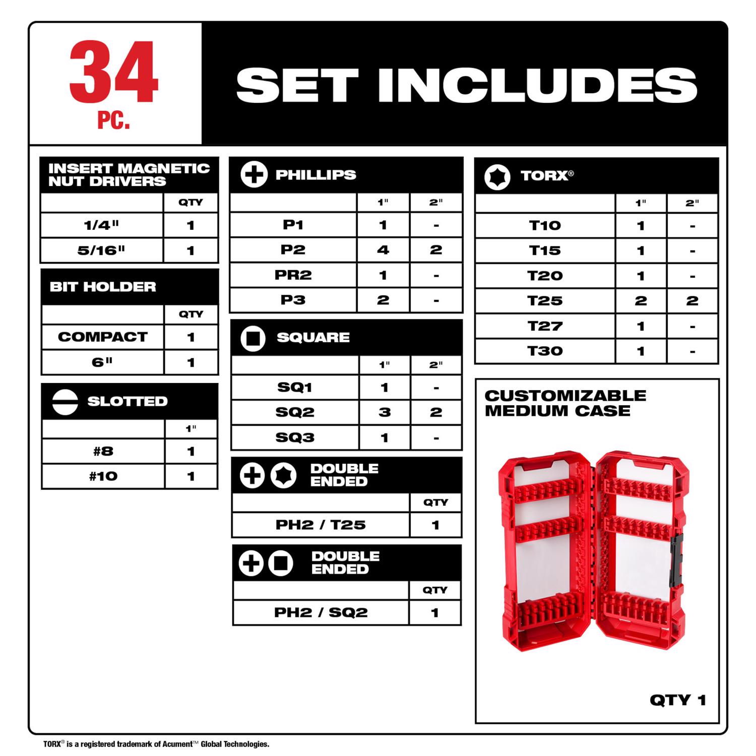 MW Shockwave Impact Duty 1.5 in. L Drill and Driver Bit Set Alloy Steel 34 pc