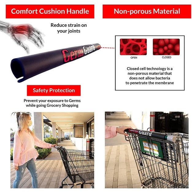 Dbest Products 01 816 Germ Gard Contactless Touch Free Personal Protection Equipment Grocery Shopping Cart Handle Cushion Cover 5 Pack