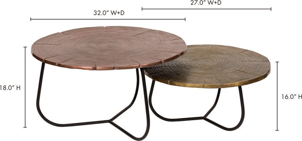 Cross Section Tables (Set of 2)   Industrial   Coffee Table Sets   by HedgeApple  Houzz