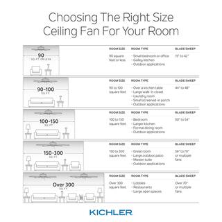 KICHLER Volos 48 in. Integrated LED Indoor Matte White Flush Mount Ceiling Fan with Light Kit and Wall Control 300032MWH