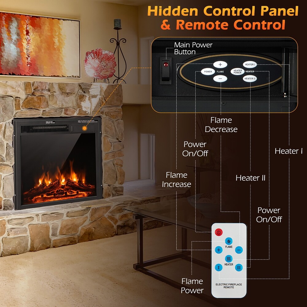 Costway 22.5'' Electric Fireplace Heater Inserts Recessed Ultra Thin   See Details