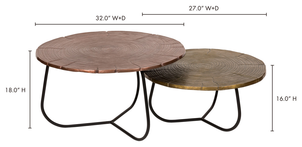 Cross Section Tables Set of 2   Industrial   Coffee Table Sets   by HedgeApple  Houzz