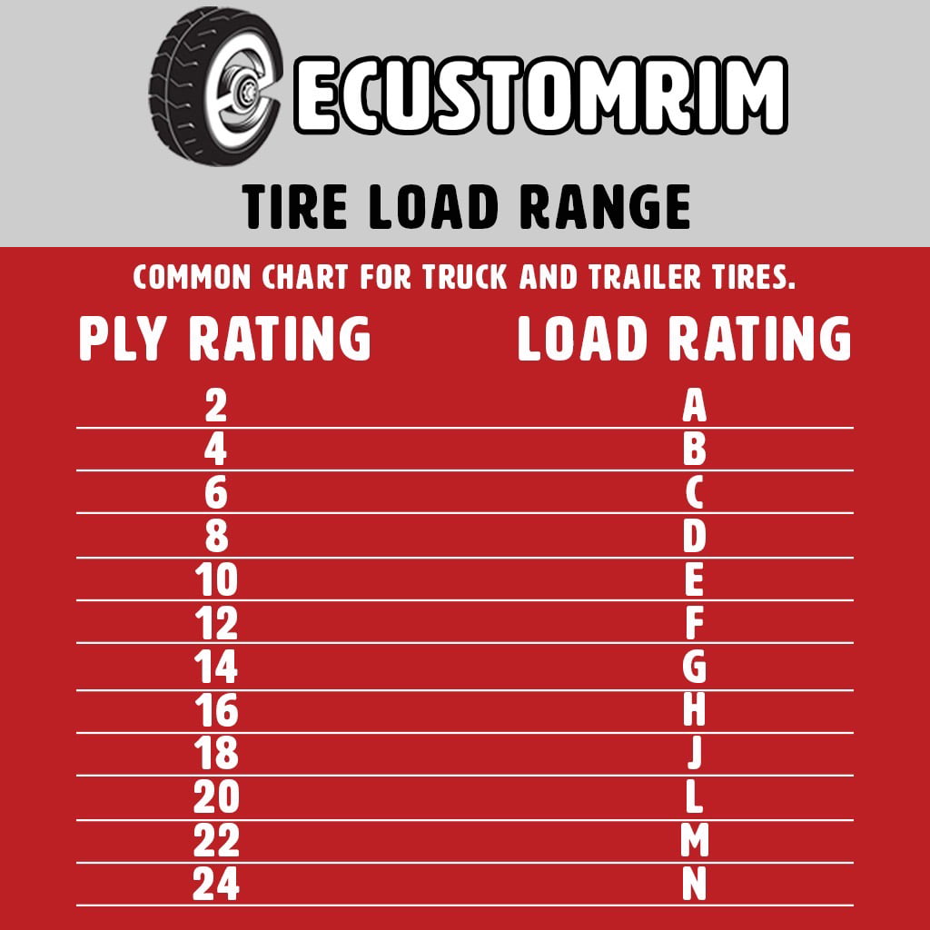 Radial Trailer Tire On Rim ST205/75R14 LRD 14