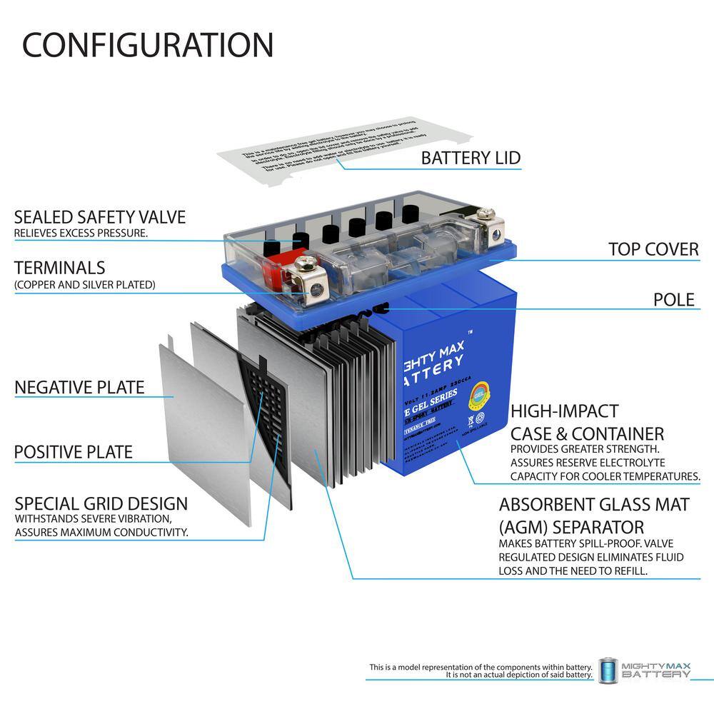 MIGHTY MAX BATTERY 12-Volt 11.2 Ah 230 CCA GEL Rechargeable Sealed Lead Acid (SLA) Powersports Battery YTZ14SGEL