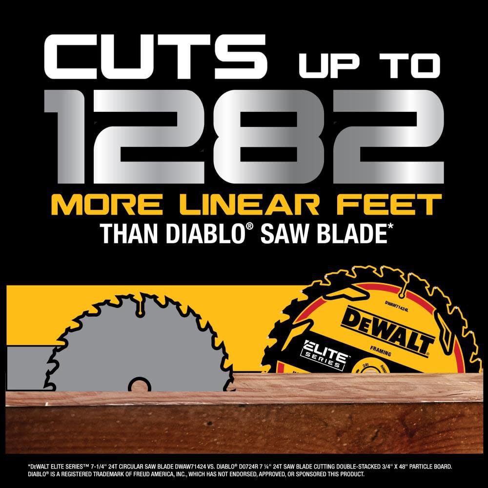 DEWALT Elite Series Blister Circular Saw Blade 7 1/4