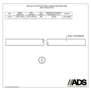 Advanced Drainage Systems 1-14 in. x 300 ft. IPS 100 psi NSF Poly Pipe X2-125100300