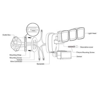 dualux Bronze Integrated LED Motion Sensor Dusk to Dawn 3-Head Outdoor Security Flood Light - 240-Degree - 85 ft. T0703