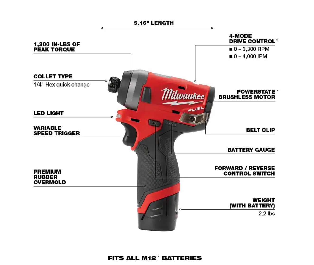 Milwaukee 2553-22-2420-20 M12 FUEL 12V Lithium-Ion Brushless Cordless 1/4 in. Hex Impact Driver Kit W/ M12 HACKZALL